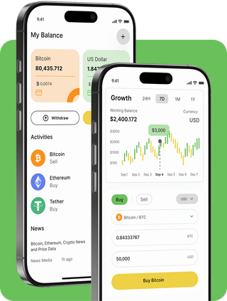 Zyvralen AI trading platform with live market data