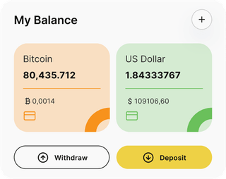 Zyvralen AI automated trading solution — dashboard overview